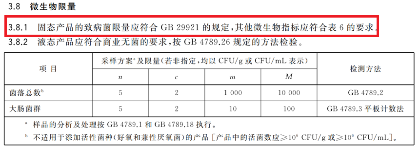嬰配乳粉生產(chǎn)企業(yè)環(huán)境微生物監(jiān)測(cè)(二) ——監(jiān)測(cè)項(xiàng)目 嬰配乳粉生產(chǎn)企業(yè)環(huán)境微生物監(jiān)測(cè)(二) ——監(jiān)測(cè)項(xiàng)目