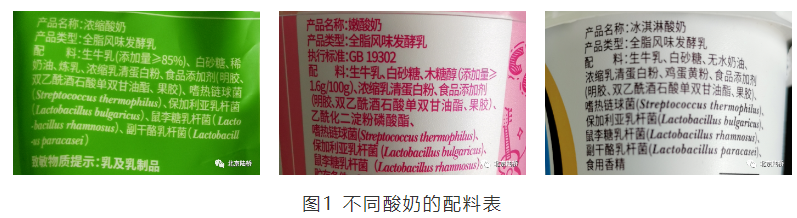 黃曲霉毒素M1的檢測 黃曲霉毒素M1的檢測
