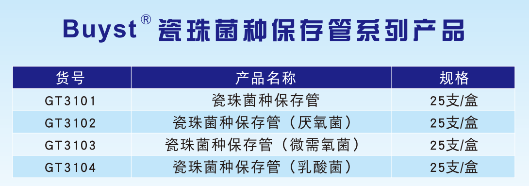 常見菌株保藏法的優(yōu)缺點(diǎn)對(duì)比 常見菌株保藏法的優(yōu)缺點(diǎn)對(duì)比