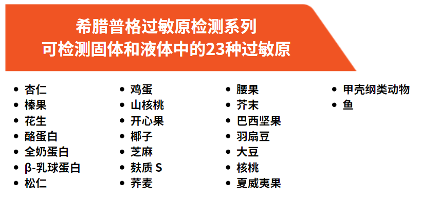 牛奶酪蛋白的檢測 牛奶酪蛋白的檢測