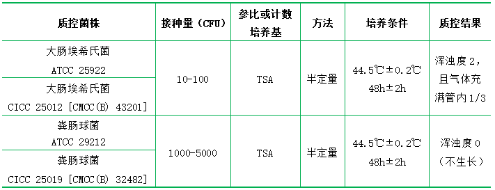 EC肉湯 EC肉湯