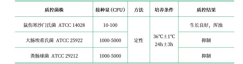 MKTTn肉湯基礎 MKTTn肉湯基礎