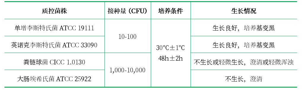 Half fraser肉湯/FB1基礎(chǔ) Half fraser肉湯/FB1基礎(chǔ)