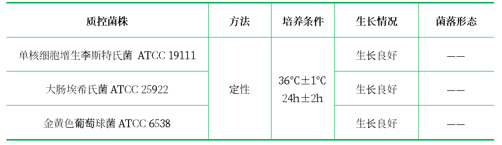 含0.6%酵母浸膏的胰酪胨大豆瓊脂 含0.6%酵母浸膏的胰酪胨大豆瓊脂