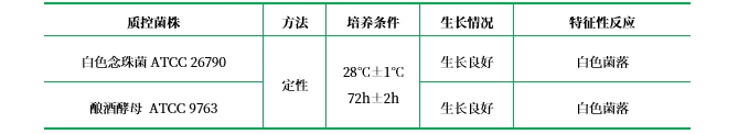 馬鈴薯瓊脂