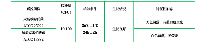 緩沖MUG瓊脂 緩沖MUG瓊脂