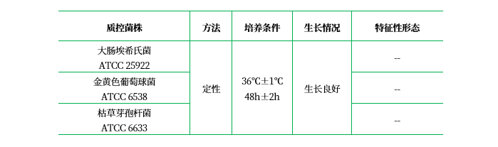 平板計(jì)數(shù)牛奶瓊脂培養(yǎng)基 平板計(jì)數(shù)牛奶瓊脂培養(yǎng)基