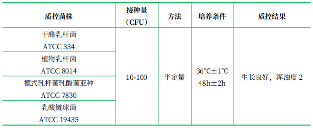 MRS 肉湯(MRS) MRS 肉湯(MRS)