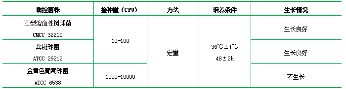 匹克氏肉湯基礎(chǔ) 匹克氏肉湯基礎(chǔ)