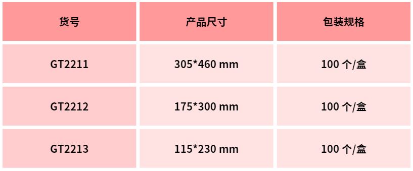 有它在手,采樣無憂!--北京陸橋金屬絲無菌采樣袋 有它在手,采樣無憂!--北京陸橋金屬絲無菌采樣袋