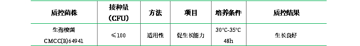 哥倫比亞瓊脂培養(yǎng)基 哥倫比亞瓊脂培養(yǎng)基